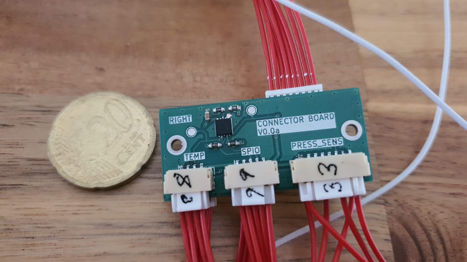 Finger-tip detector cable and sensor setup